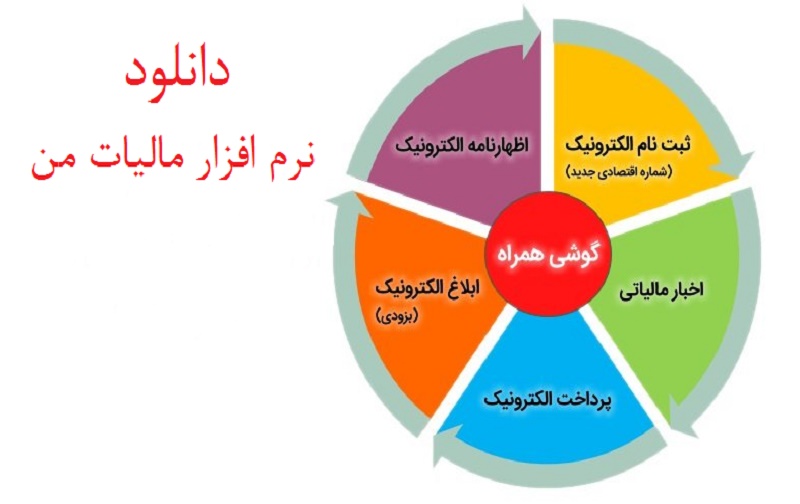 دانلود نرم افزار مالیات من دانلود نرم افزار مالیات من